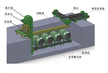 ������O��